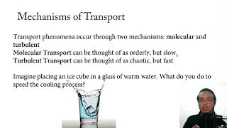 Lesson 1  Introduction to Transport Phenomena [upl. by Vinaya]