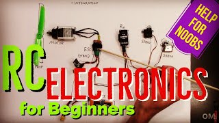 HOW RC AIRPLANES WORK Intro to RC Electronics for Beginners [upl. by Eelarat164]