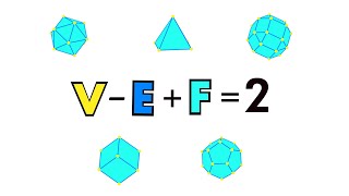 Eulers Formula V  E  F  2  Proof [upl. by Addiel]