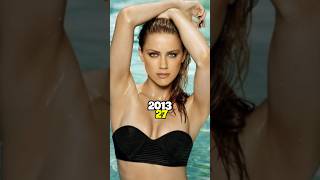 Machete Kills 2013 Cast Then And Now machetekills amberheard movies shorts [upl. by Drain295]