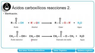 Esterificación [upl. by Kirstin]