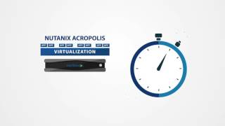 Nutanix AHV Builtin EnterpriseClass Virtualization [upl. by Armmat]