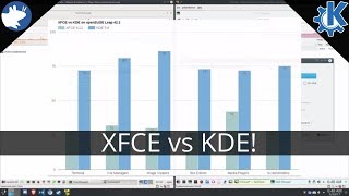 XFCE vs KDE  Resource Usage Comparison [upl. by Primaveras503]