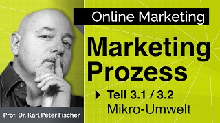 Marketing Prozess relevanter Markt 03 [upl. by Ecarg]