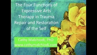 Four Functions of Expressive Arts Therapy in Trauma Recovery [upl. by Kaylil145]