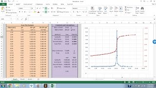 Excel Tutorial 2  Titration Analysis [upl. by Eulau378]