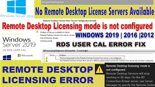 Licensing Mode for Remote Desktop Session Host is not Configured  WINDOWS SERVER 2019  2016  2012 [upl. by Aldin]