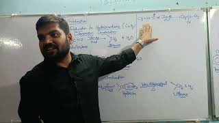 Aldehydes amp Ketones 5  Properties  Reduction Of Aldehydes and Ketones JEE NEET12th [upl. by Hubey29]