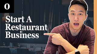 How To Start A Profitable Restaurant Timeline amp Overview  Profitable Restaurant Owner’s Academy [upl. by Orlando730]