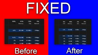 Fix 100 CPU Usage on Windows 11 [upl. by Erbas]