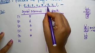 Evaluation of Postfix Expression  Examples  Data Structures  Lec20  Bhanu Priya [upl. by Evelin]