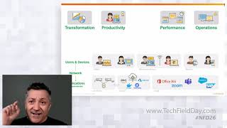 Investigating Application Performance at the Client Level with Aternity and Riverbed [upl. by Prentice]