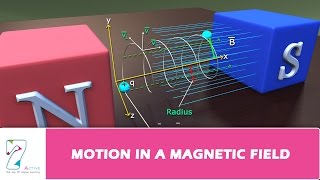 MOTION IN A MAGNETIC FIELD [upl. by Anikehs859]