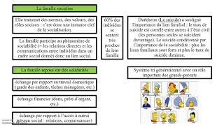 Famille et intégration sociale SOCIOLOGIE [upl. by Enelehs]