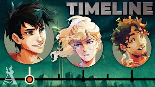 The Complete Percy Jackson Timeline [upl. by Iiette51]