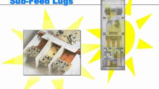 Power Distribution System Cutler Hammer Presentation 01011011wmv [upl. by Henrik]