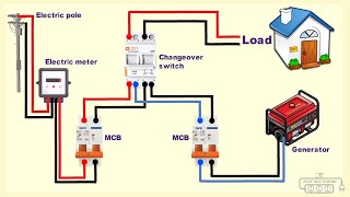 MCB changeover switch wiring for single phase [upl. by Puto]