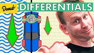 DIFFERENTIALS  How They Work [upl. by Ahsihat]