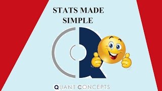 Simple explanation Covariance vs Correlation [upl. by Garnett]