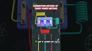 Three phase motor connection method star daltaelectrical electrician 1kwsolarsystemfullprice [upl. by Saraiya]