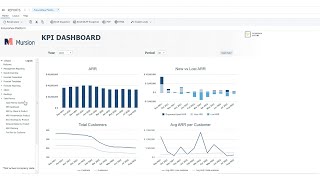 FutureView Systems Case Study Mursion [upl. by Naanac453]