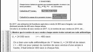 Suites arithmétiques LESSENTIEL  Exercice dapplication Bac Pro [upl. by Imac]