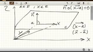 Hesseform und Hessesche Normalenform der Ebene Analytische Geometrie [upl. by Trisa384]