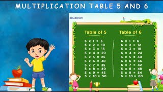 quotMaster the Tables of 5 and 6 in Minutesquotkidseducation multiplication maths [upl. by Kiran625]