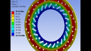 ANSYS Thermal analysis of DISC BRAKE [upl. by Abdul303]