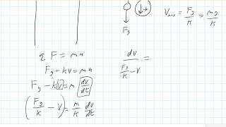 APC Motion with Resistive Forces 2 of 2 [upl. by Kriste395]