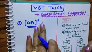 Trick for the VBT  Valence Bond Theory  Coordination Compounds [upl. by Elberfeld862]