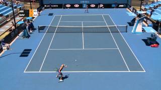 Final  Arina Rodionova vs Daria Gavrilova  Australian Open 2015 Playoff Highlights [upl. by Elmo]