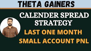 Calendar Spread Strategy For Low Vix  THETA GAINERS [upl. by Eatnoj]