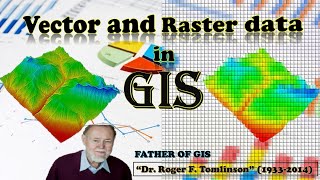 Vector and Raster Data points lines and polygon etc in GIS  Topic 3  Full details [upl. by Ysac]