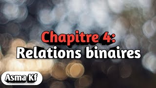 Algébre 1Les relations binaires [upl. by Ennahtebazile]