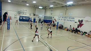 St Maurice Varsity Girls vs Winnipeg Collegiate [upl. by Fen]