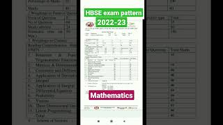 12th class mathematics exam pattern 202223  Konsa chapter kitne marks ka ayga  shorts hbse [upl. by Leunamne]