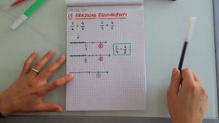 Videolezione MATEMATICA Le frazioni equivalenti [upl. by Xad]