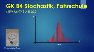 GK Prüfungsteil B4 Mathe Abi NRW 2021 Stochastik [upl. by Leitman]