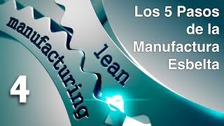 Conoce los 5 Pasos de la Manufactura Esbelta  Implementación Lean Manufacturing parte 4 [upl. by Yendys]