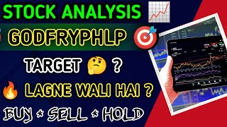 Godfrey Phillips India Limited Share Latest News Today  GODFRYPHLP Stock Latest News Today [upl. by Weaks]