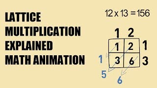 Lattice Multiplication Explained  Math Animation [upl. by Sairu353]