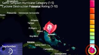 The track of Hurricane Dorian [upl. by Rebmyt]