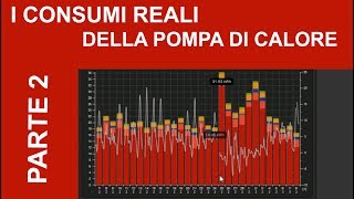 Quanto consuma la pompa di calore aria acqua per riscaldamento VIDEO 2 di 2 [upl. by Atterrol382]