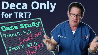 Deca Only for TRT Deca Only Cycles Case Study amp Doctors Analysis [upl. by Giacomo]