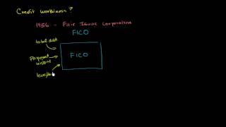 FICO scores and credit bureaus [upl. by Eciruam]