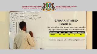 Fasalka 8aad Xisaab Somali Version Chapter 4 Lesson 2 Full HD [upl. by Aynot253]