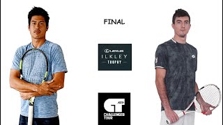 Jason Kubler vs Sebastian Ofner  Challenger Ilkley FINAL [upl. by Haswell]