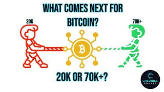 What Comes Next For Bitcoin 20k or 70k [upl. by Marteena]