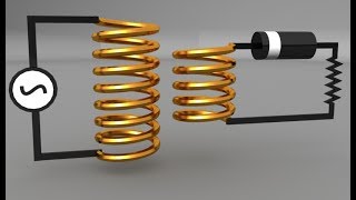 half wave rectifier animation [upl. by Essenaj]